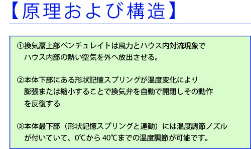 画像の説明